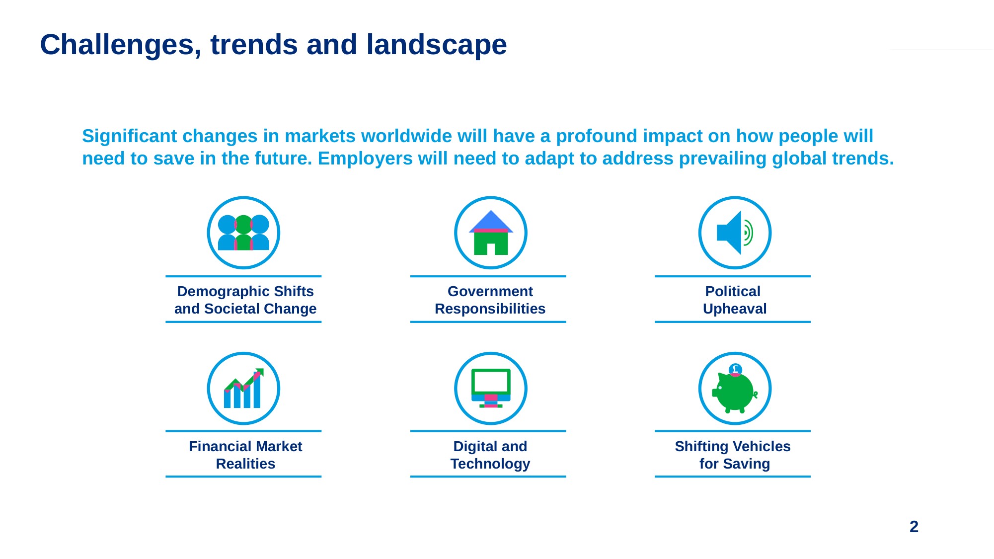 Challenges, Trends & Landscape — before redesign