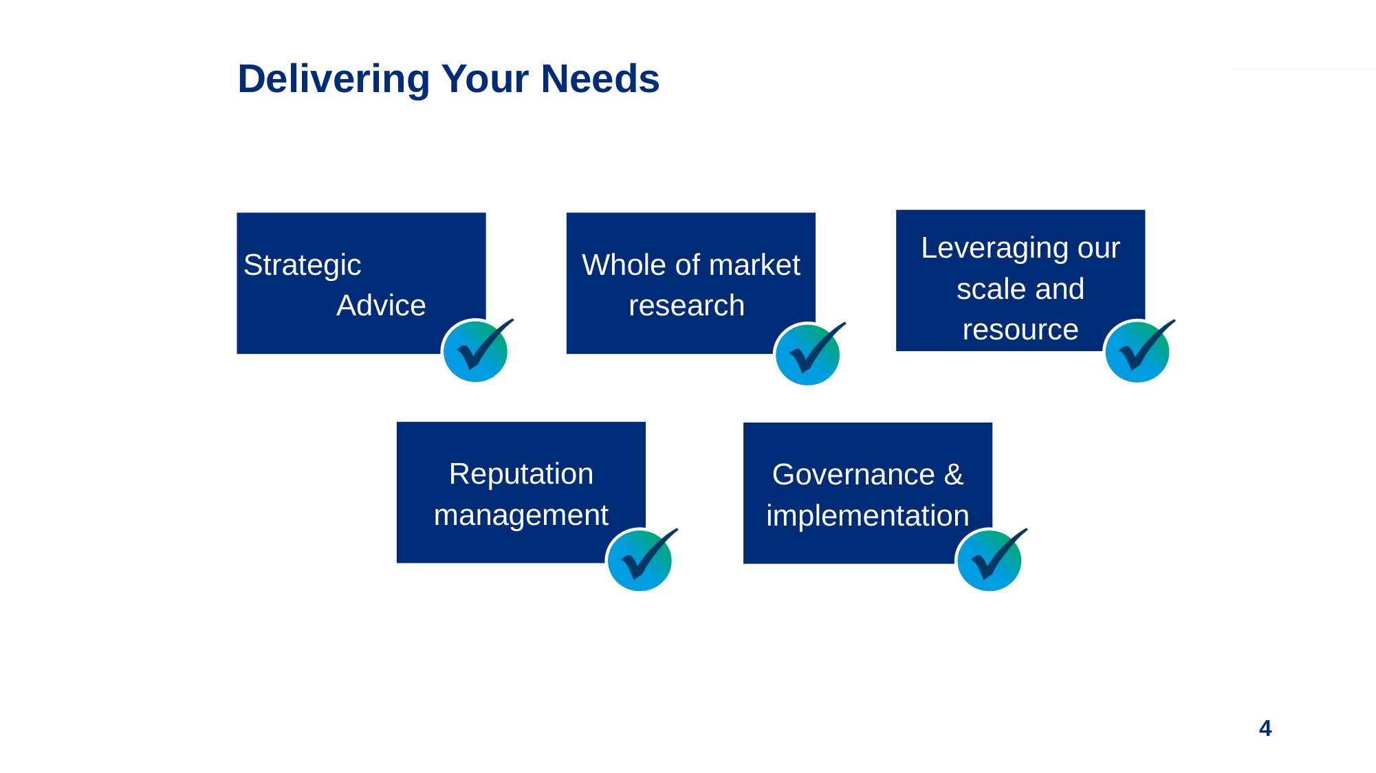 Delivering Your Needs — before redesign