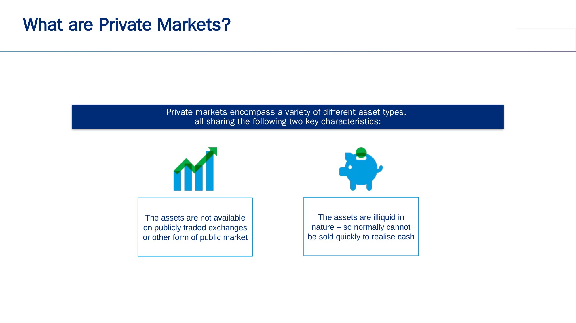 What are Private Markets? — before redesign